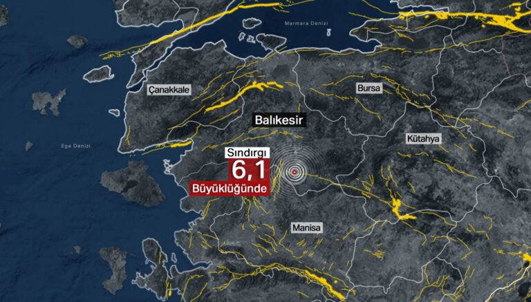 balikesirdeki artcilar suskun fayi tetikliyor 7RSX6Mup