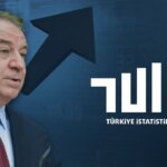 chpden enflasyon verilerine sert tepki gordunuz mu gercek enflasyonu 88AFxVZI